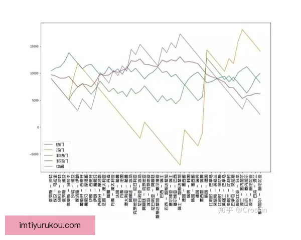 世界杯竞猜胜负技巧全面解析 提升预测准确率的实用策略与方法