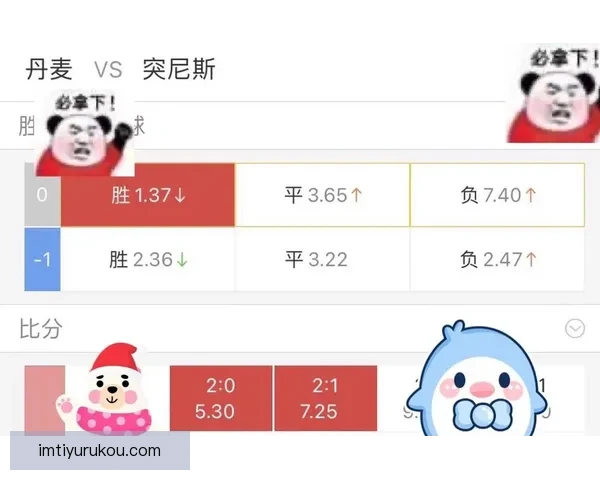 世界杯足球竞猜赔率全解析及热门赛果预测技巧分享