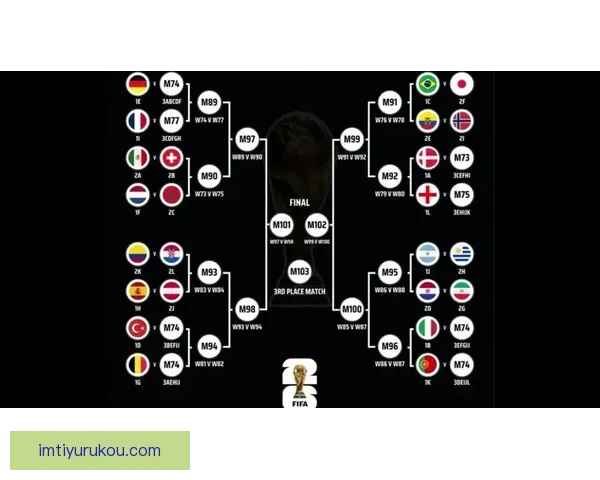 2026世界杯精彩对决全解析球星战术与夺冠悬念一览