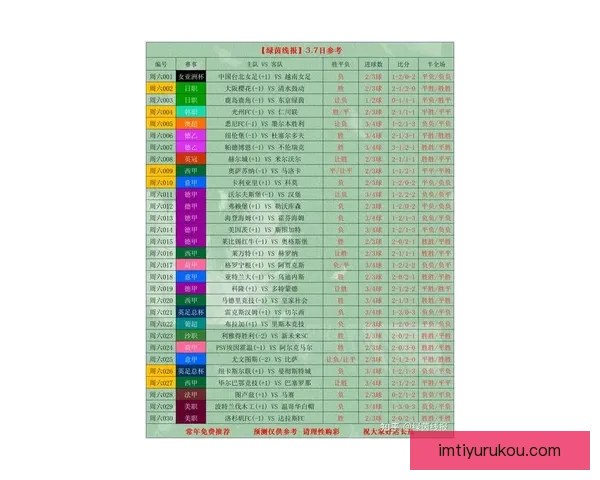 世界杯足球竞猜赔率分析与预测 2026年赛季各大球队战力评估