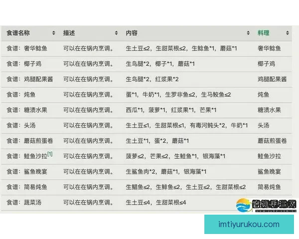 世界杯竞猜盘口深度解析及赛前投注技巧全面指南
