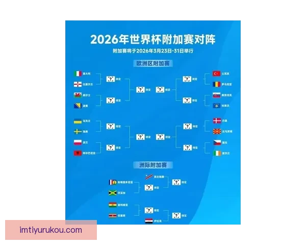 2026世界杯竞猜赔率分析与各队夺冠概率详细解读