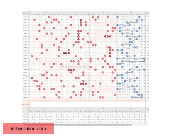 足球竞猜预测技巧与分析助你精准预测未来赛事结果 足球竞猜预测技巧与分析助你精准预测未来赛事结果